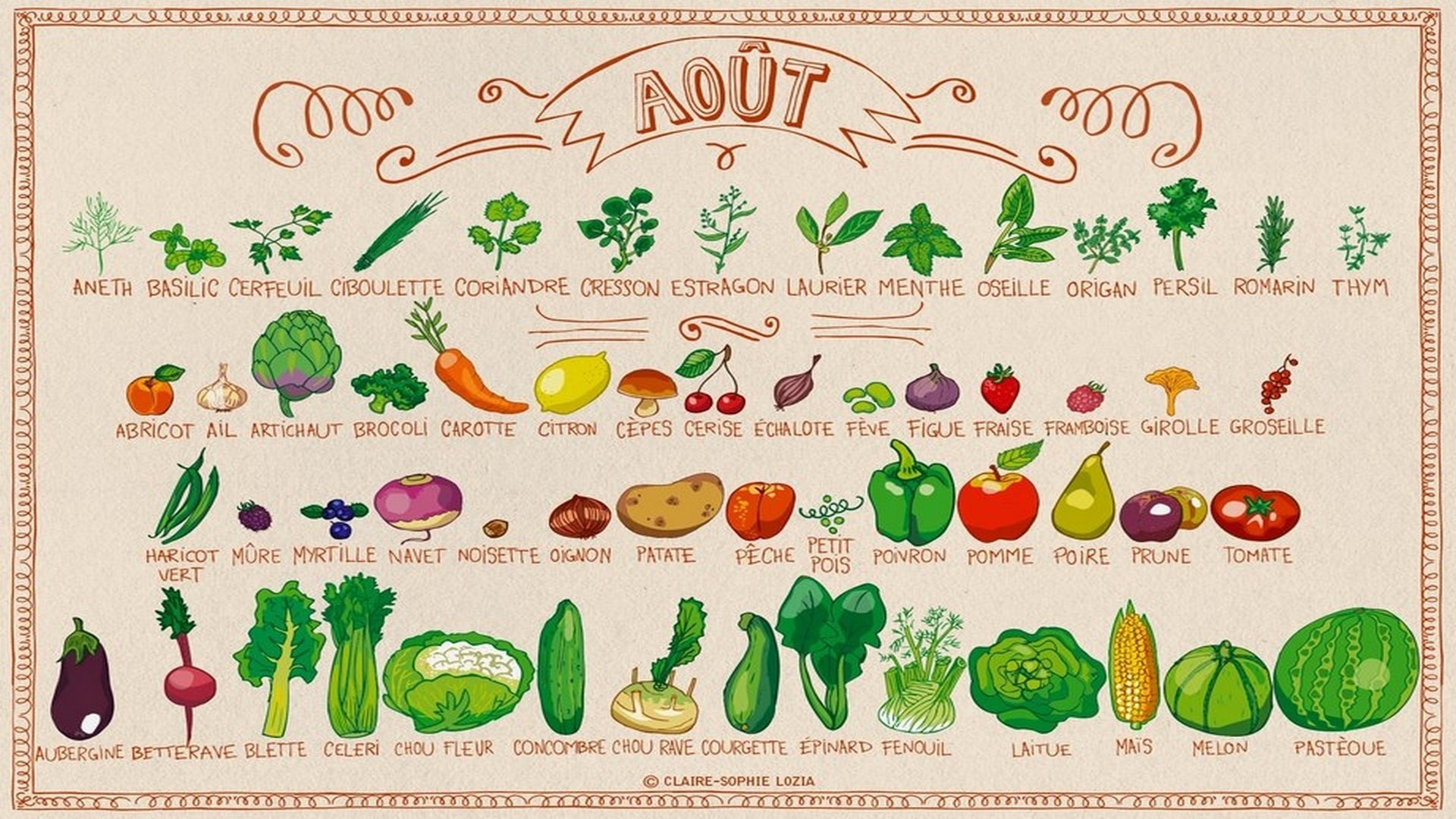 Calendrier des fruits et légumes de saison en août