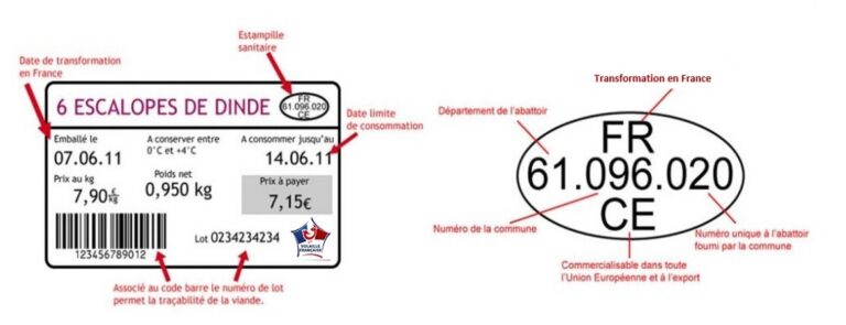 Etiquette sanitaire pour la volaille en France